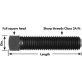 Square Head Cup Point Set Screw - 3941
