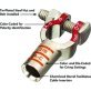 Eco-Max Battery Terminals-1/0 Gauge - 41418