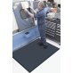 Complete Comfort Anti-Fatigue Mat