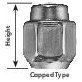  Metric Wheel Nut Chrome Capped M12 x 1.5 R 24.25mm - 27008
