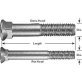  Plow Bolt High Strength A9 3/4-10 x 2-3/4" - 10714